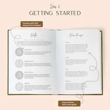 Be Still Guided Prayer Journal for Spiritual Growth