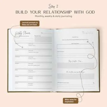 Be Still Guided Prayer Journal for Spiritual Growth