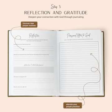 Be Still Guided Prayer Journal for Spiritual Growth