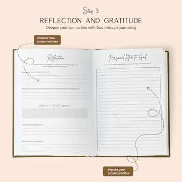 Be Still Guided Prayer Journal for Spiritual Growth