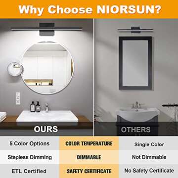NIORSUN 23.6 inch Black Bathroom Vanity Light, 14W 5CCT Dimmable LED Light Fixture Over Mirror, Modern Vanity Light for Restroom - ETL Certified