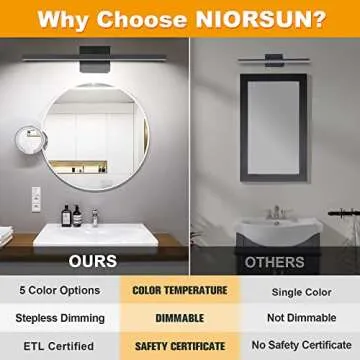 NIORSUN 23.6 inch Black Bathroom Vanity Light, 14W 5CCT Dimmable LED Light Fixture Over Mirror, Modern Vanity Light for Restroom - ETL Certified