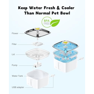 Veken 95oz Pet Fountain for Cats and Dogs