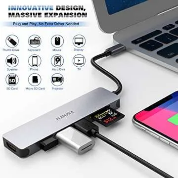 USB C Hub Multiport Adapter - 6 in 1 Portable Dongle with 4K HDMI, 3 USB 3.0 Ports, ,SD/Micro SD Card Reader Compatible for MacBook Pro, XPS More Type C Devices,Space Grey