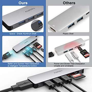 USB C Hub Multiport Adapter - 6 in 1 Portable Dongle with 4K HDMI, 3 USB 3.0 Ports, ,SD/Micro SD Card Reader Compatible for MacBook Pro, XPS More Type C Devices,Space Grey