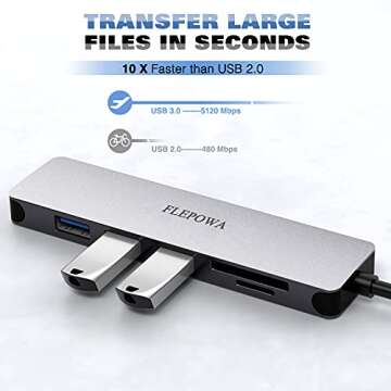 USB C Hub Multiport Adapter - 6 in 1 Portable Dongle with 4K HDMI, 3 USB 3.0 Ports, ,SD/Micro SD Card Reader Compatible for MacBook Pro, XPS More Type C Devices,Space Grey