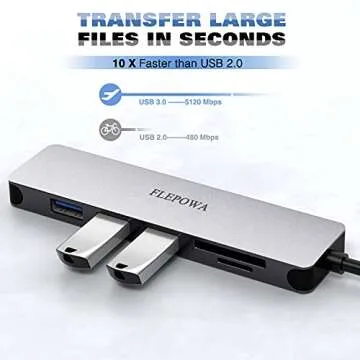 USB C Hub Multiport Adapter - 6 in 1 Portable Dongle with 4K HDMI, 3 USB 3.0 Ports, ,SD/Micro SD Card Reader Compatible for MacBook Pro, XPS More Type C Devices,Space Grey