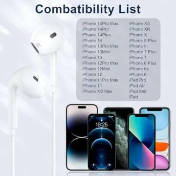 Wired Earbuds with Microphone for iPhone 14/13/12