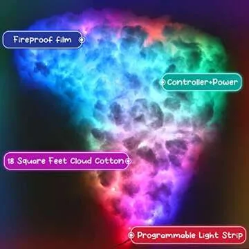 Huquary 3D Thundercloud LED Light Kit Cotton Cloud Music Sync Multicolor Changing Strip Light Atmosphere DIY Creative Thunder Cloud Lamp Wall for Bedroom Ceiling Gaming Room Party