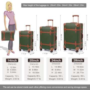 NZBZ Vintage Luggage Sets for Women, PU Leather Retro Suitcase, Vintage Trunk Luggage, Vintage Suitcase Set (Dark Green, 4-Piece-Set(14/20/24/28))