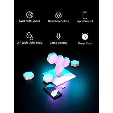 Cololight RGB Light for Gaming PC Setup, USB-Power Gaming Lights, Sync Music Hexagon Wall Lights with 70 Effects, Desk Gaming Accessories, Compatible with Alexa&Google,HomeKit,7Pcs Plus
