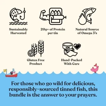 Fishwife Cantabrian Anchovies 3-Pack | Gourmet Sustainable Seafood