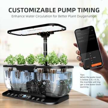 Spider Farmer SmartG12 Hydroponics Growing System, 12 Pods Indoor Garden with 36W LED Grow Light Full-Spectrum, APP & WiFi Controlled, 6L Water Tank, Pump System, Automatic Timer