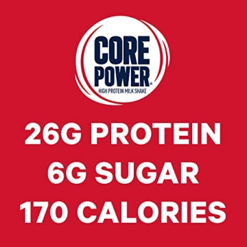 Strawberry Banana Protein Shake - Core Power 26g Protein