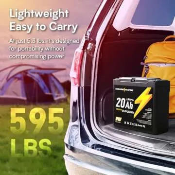 GOLDENMATE 12V 20Ah LiFePO4 Battery with 5000+ Cycles