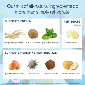 Morning Recovery Electrolyte Drink Hydrate Revitalize Pack