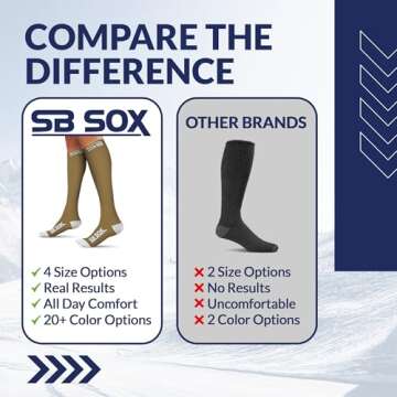 SB SOX Compression Socks - Ultimate Support Stockings