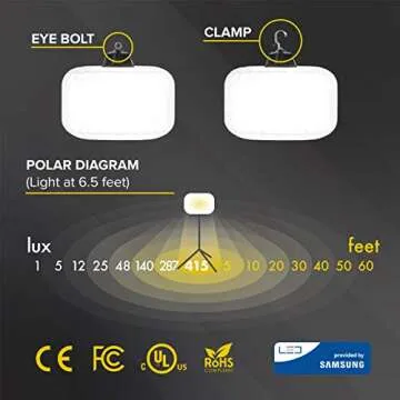 SeeDevil 150 Watt LED Balloon Light Kit for All Occasions