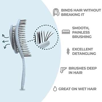 Ninabella Organic Detangling Hair Brush for Women, Men & Children - Does not Pull on Hair - Hair Str...