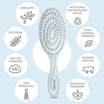Ninabella Organic Detangling Hair Brush for Women, Men & Children - Does not Pull on Hair - Hair Straightening Brushes for Straight, Curly & Wet Hair - Unique Spiral Hairbrush