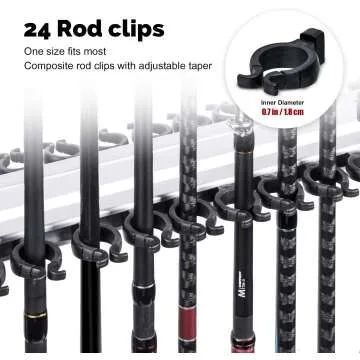 Goture Fishing Rod Holder - 24 Rod Storage Organizer
