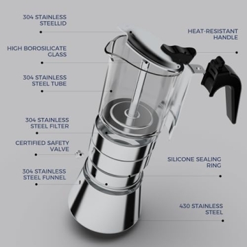 SIXAQUAE Moka Induction Espresso Maker for Coffee Lovers