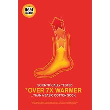 HEAT HOLDERS Women’s Thermal Socks for Winter Comfort