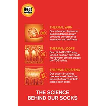 HEAT HOLDERS Women’s Thermal Socks for Winter Comfort