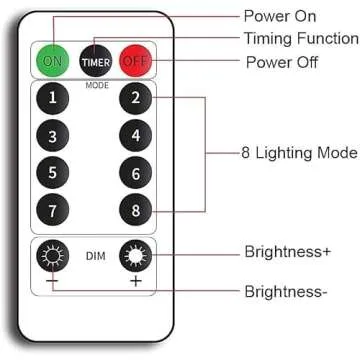 YEOLEH String Lights Curtain,USB Powered Fairy Lights for Party Bedroom Wall,8 Lighting Modes & IP64 Waterproof Ideal for Wedding Valentines Day Decor (Multi-Colored,7.9Ft x 5.9Ft)