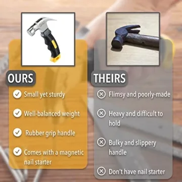 Mr. Pen 8oz Teal Hammer Lightweight Magnetic Ergonomic Grip