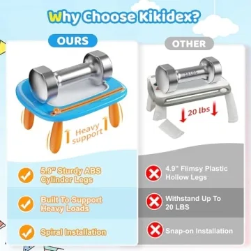 Kikidex Magnetic Drawing Board for Toddlers Engaging Education