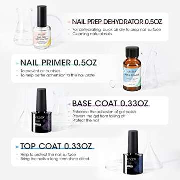 Gellen Nail Dehydrator Nail Primer and Top & Base Coats Kit, Nail Strengthening System Superior Prot...