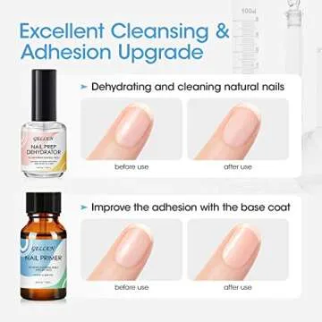Gellen Nail Dehydrator Nail Primer and Top & Base Coats Kit, Nail Strengthening System Superior Protein Bonding, Fast Air Dry for Acrylic Powders Nail Gel Polish