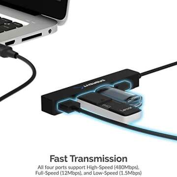 SABRENT 4 Port USB 2.0 Hub with 9.5" Cable