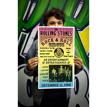 Rolling Stones Rock and Roll Circus Vintage Show Print Poster
