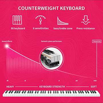 LAGRIMA LG-8813 Digital Piano with 88 Weighted Keys