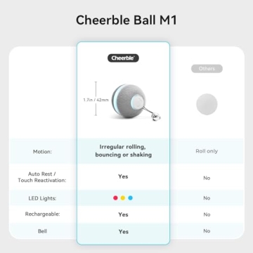Cheerble Smart Interactive Cat Toy for Cats and Kittens