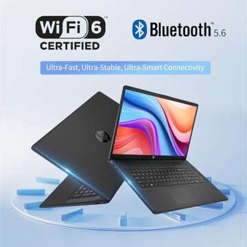 HP 17 Laptop with Touchscreen, 32GB RAM & 1TB SSD Renewed