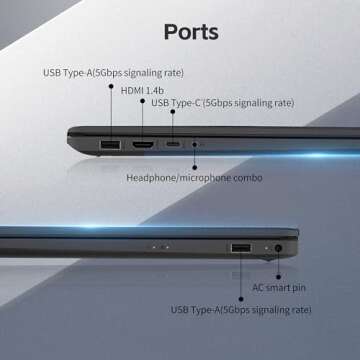 HP 17 Laptop with Touchscreen, 32GB RAM & 1TB SSD Renewed