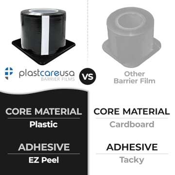 Black Barrier Film Roll 4"x6" - 6.5nm Thickness Medical Grade Surface Protective Dental Barrier Film for Dental, Medical, Tattoo - Easy Peel, Non-Stick Tape (1 Box of 1200 Sheets) by PlastCare USA