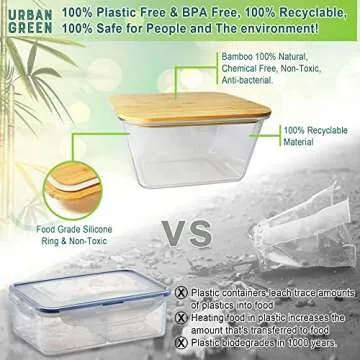 Urban Green Glass Container with Wood Lid, Glass food storage Container with Lids, Glass Meal Prep Containers Set, Glass Containers set (Natural-Bamboo-1p)