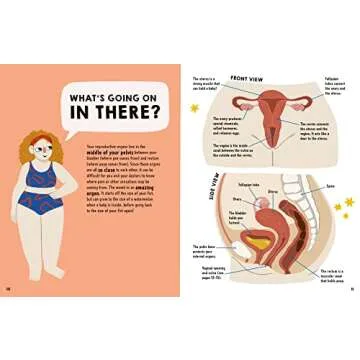 Essential Book About Vulvas, Periods, and Puberty