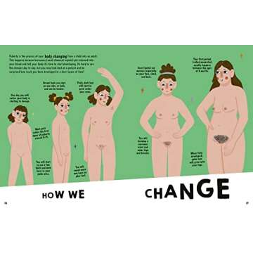 Essential Book About Vulvas, Periods, and Puberty