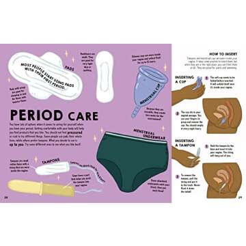 Essential Book About Vulvas, Periods, and Puberty