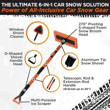 Complete RoofPax Winter Car Kit for Safe Driving