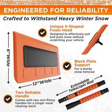 Complete RoofPax Winter Car Kit for Safe Driving