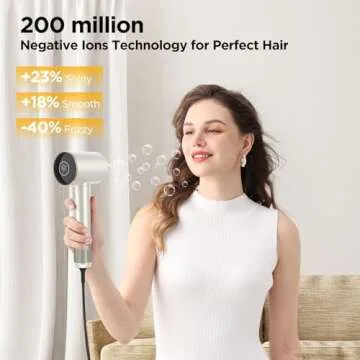 PARWIN PRO BEAUTY Air-Sonic Hair Dryer: Quick & Lightweight