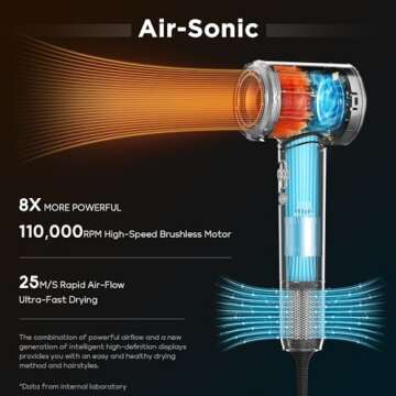 PARWIN PRO BEAUTY Air-Sonic Hair Dryer: Quick & Lightweight