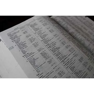 The New Strong's Expanded Exhaustive Concordance of the Bible: Every Word of the Bible Indexed, Red Letter Edition