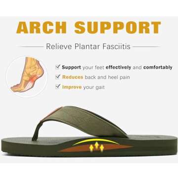 KuaiLu Men's Leather Flip Flops Arch Support Summer Beach Pool Water Thong Sandals Waterproof Rubber Walking Shoes Slip on Orthotic Casual Sport Cushioned Slides Shower Slippers Army Green Size 7